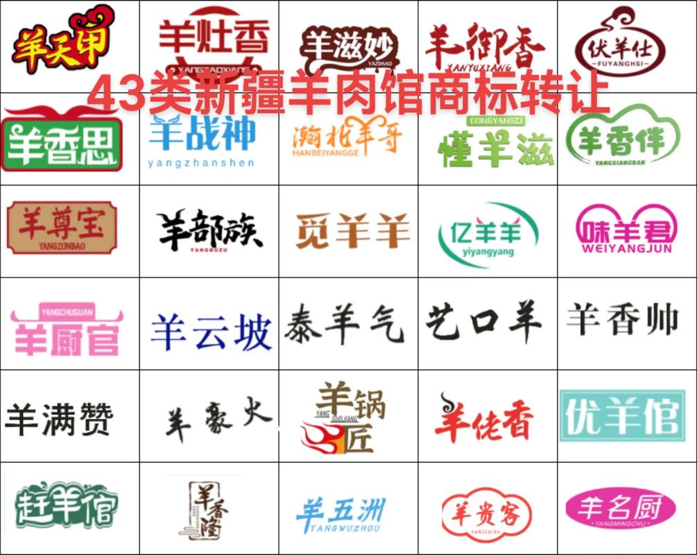 43类新疆羊肉馆商标转让出售 盘活品牌资产，抢占特色餐饮风口